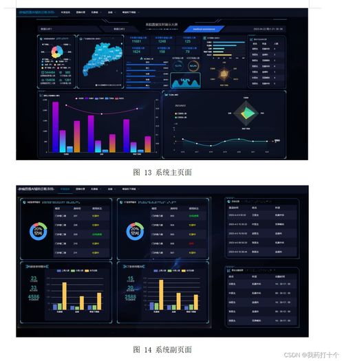 从代码到智慧 我在中国大学生计算机设计大赛人工智能实践赛道的成长之旅